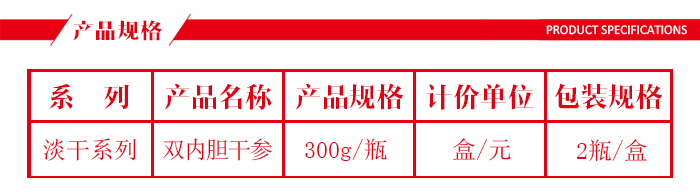 广参堂御品干海参礼盒装