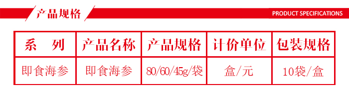 大连广参堂即使海参