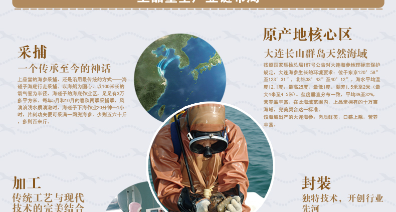 上品堂海参相关资质2