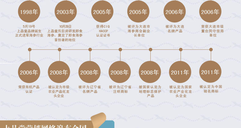 上品堂海参采捕过程5